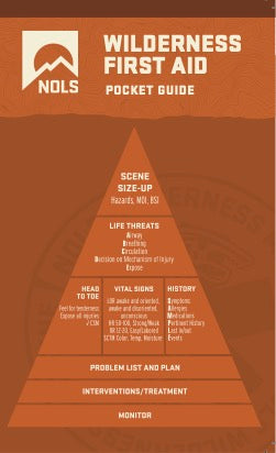 NOLS Wilderness Medicine Pocket Guide